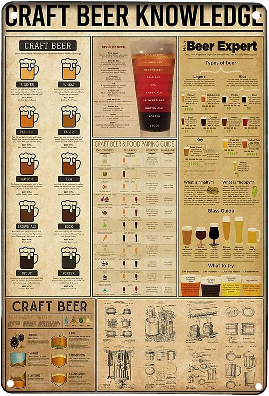 Art Craft Bar - Craft Beer Knowledge Retro Art Wall