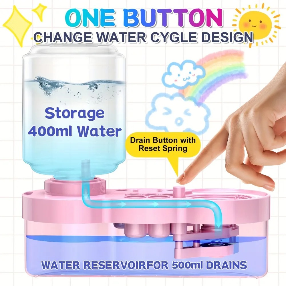 Paint Brush Washer Multifuncti - Art Craft Website 评论和价格
