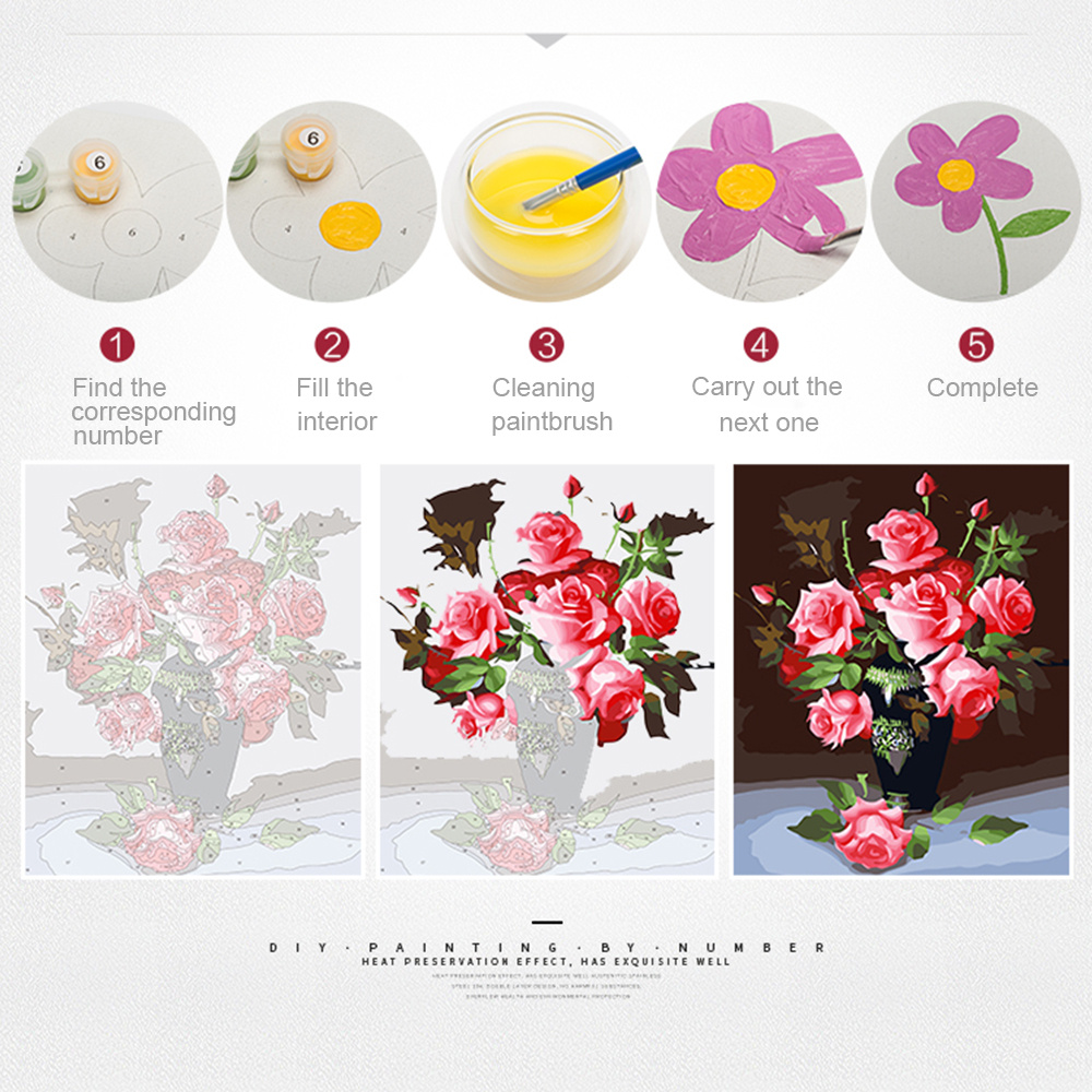 EverShine Pictures By Numbers  - Art Craft Tree 评论和价格